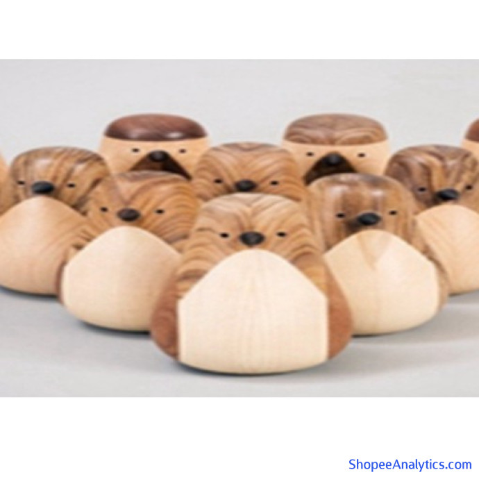 Xem mã giảm giá mutouniao.vn