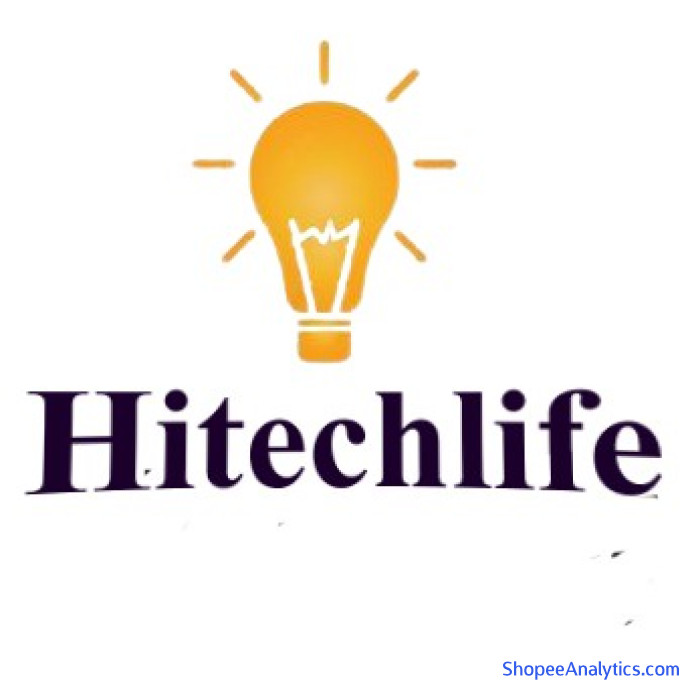 Xem mã giảm giá Hitechlife Store