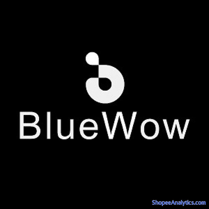 Xem mã giảm giá BlueWow.3C.vn