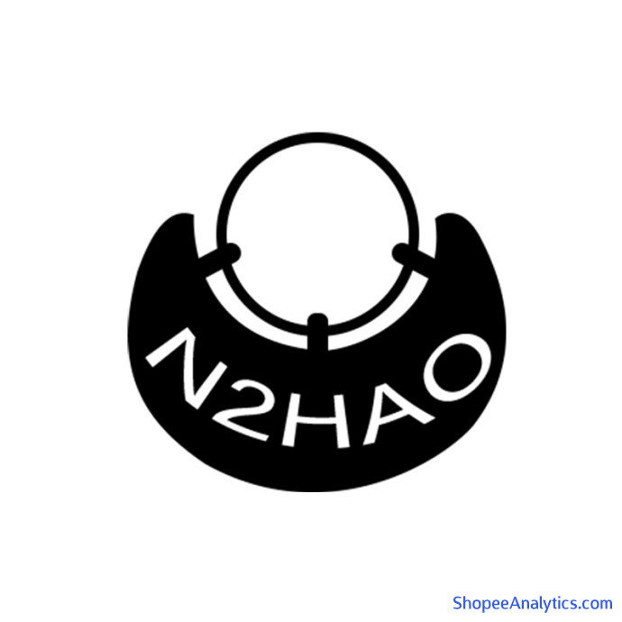 Xem mã giảm giá N2HAO