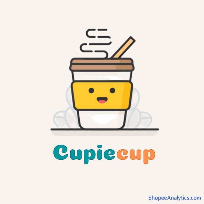 Xem mã giảm giá Cupiecup