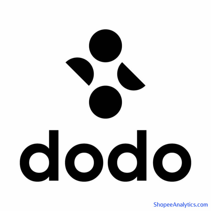 Xem mã giảm giá DoDoActivewear