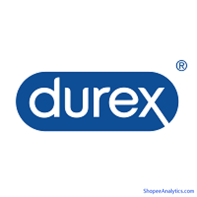 Xem mã giảm giá DUREX CHÍNH HÃNG