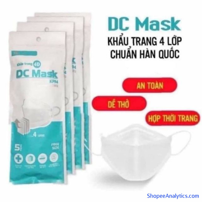 Xem mã giảm giá PhanHongHanh_Shop