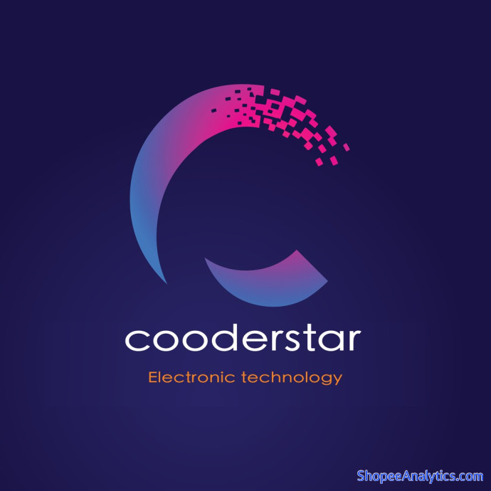 Xem mã giảm giá cooderstar.vn