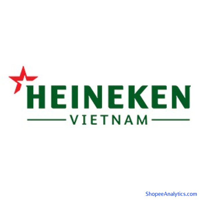 Xem mã giảm giá Heineken Vietnam Store