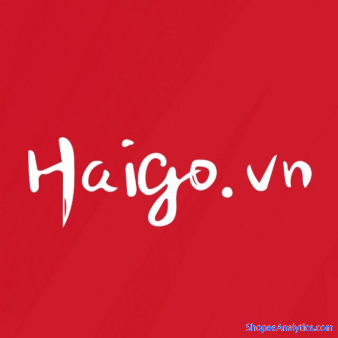 Xem mã giảm giá Haigo Case