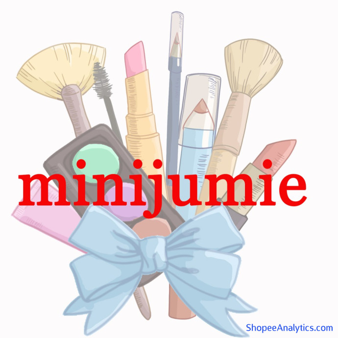 Xem mã giảm giá Minijumie Store