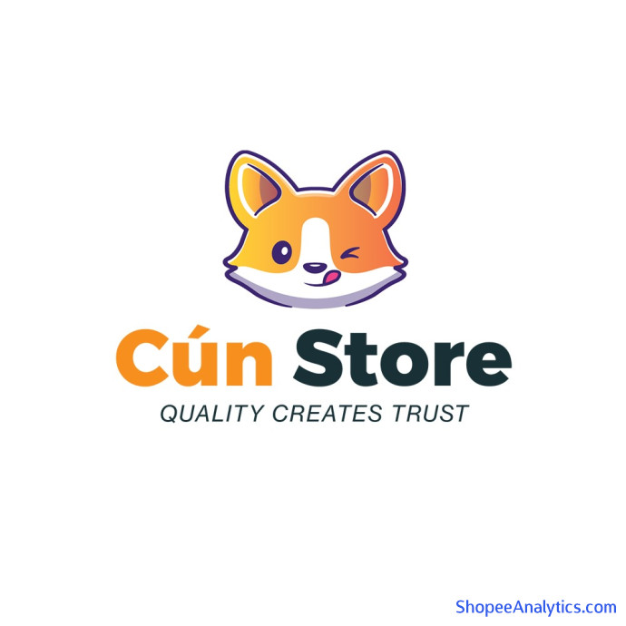Xem mã giảm giá Cún Store Chuyên Phụ Kiện Zin