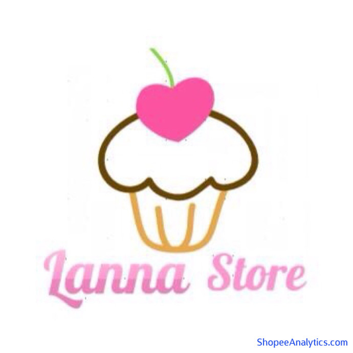 Xem mã giảm giá Lanna Store