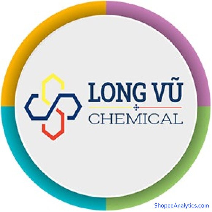 Xem mã giảm giá Long Vu Resin