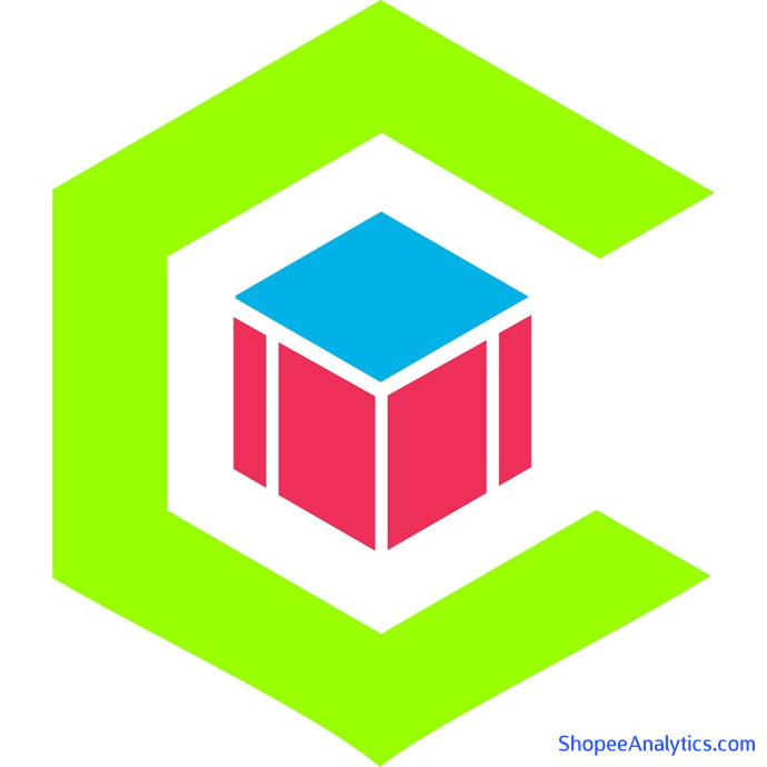 Xem mã giảm giá Chuẩn Mua - Siêu Kho Phụ Kiện