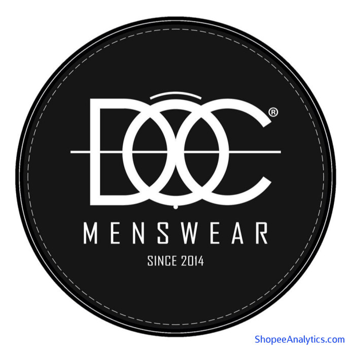 Xem mã giảm giá ĐỘC Menswear