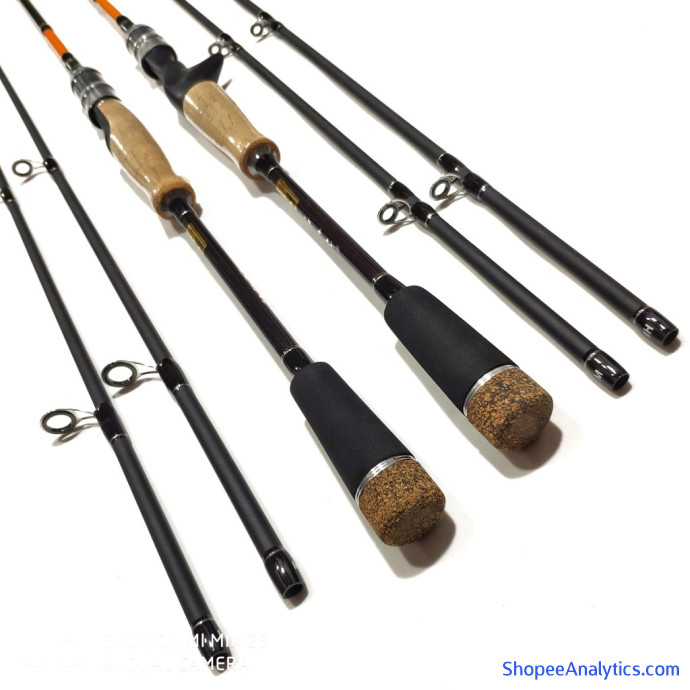 Xem mã giảm giá Shop đồ câu giá rẻ