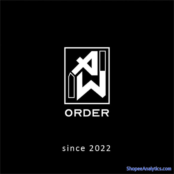 Xem mã giảm giá Artworld shop