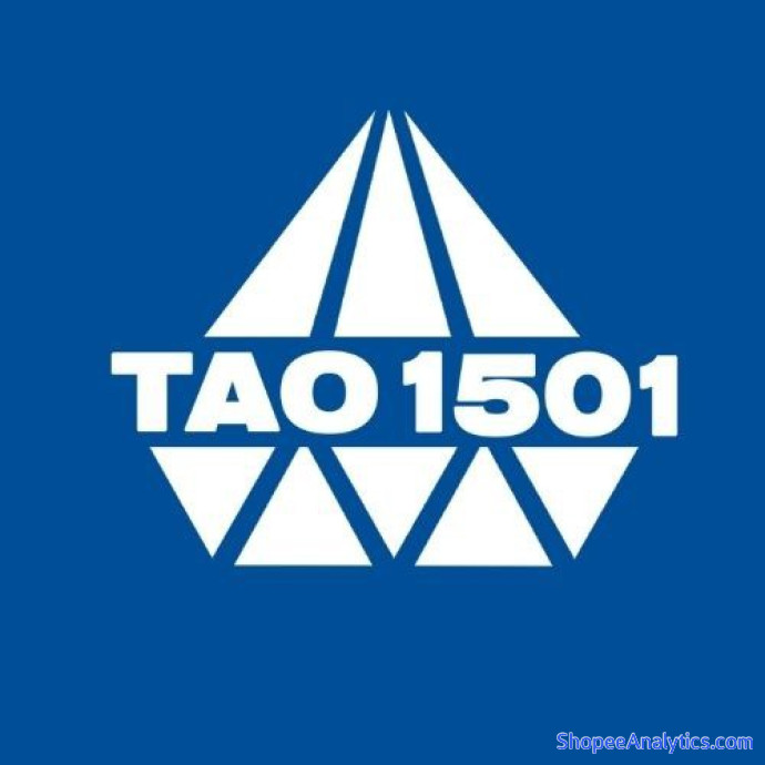 Xem mã giảm giá Đèn Tao1501