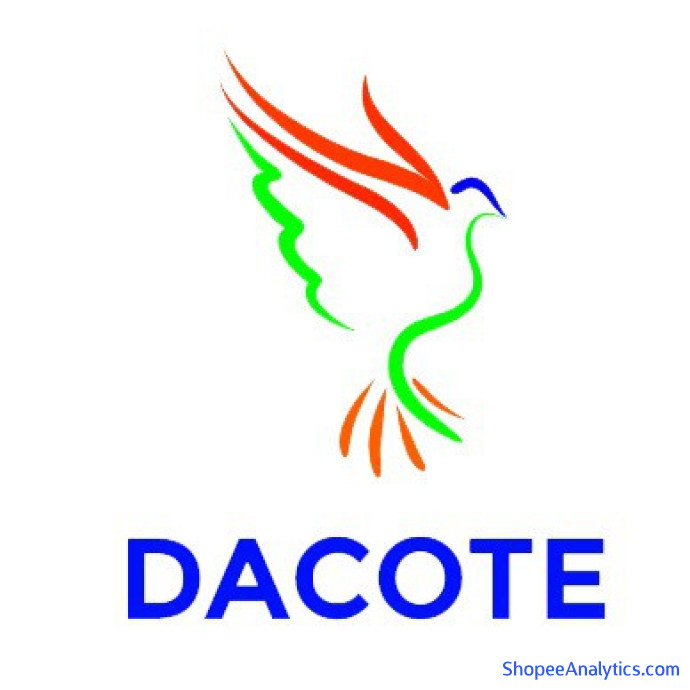 Xem mã giảm giá DACOTE - Chim cảnh, thú cưng