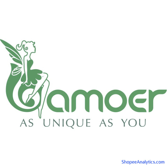 Xem mã giảm giá Bamoer Cửa Hàng Trang Sức