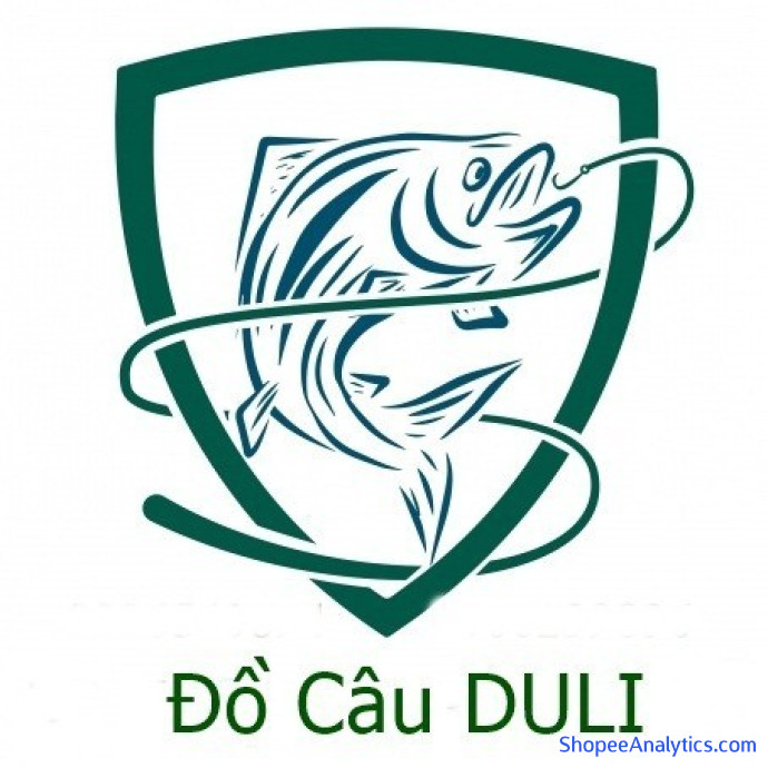 Xem mã giảm giá Cửa Hàng Đồ Câu Duli