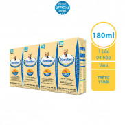 Lốc 4 Hộp Sữa nước Similac Gold Label 180ml/hộp