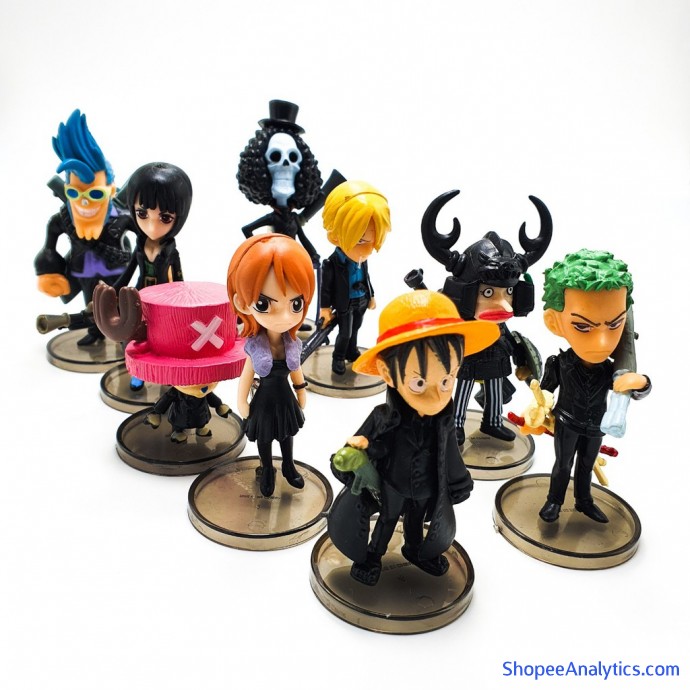 Review Mô Hình One Piece (Combo 9 Món) Luffy, Zoro Cực Chất One Piece Chibi