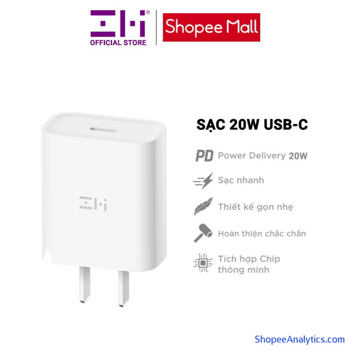 Củ sạc nhanh Xiaomi Zmi HA716 Type C ...